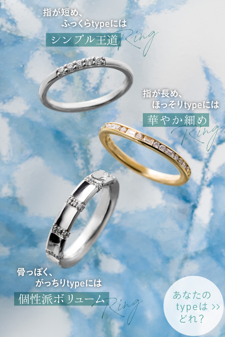 結婚指輪のデザインを説明している写真